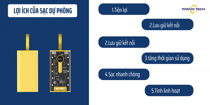 vừa sạc dự phòng vừa dùng điện thoại