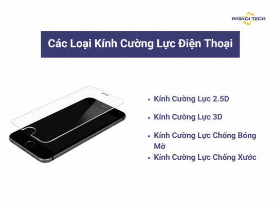 Các loại kính cường lực điện thoại